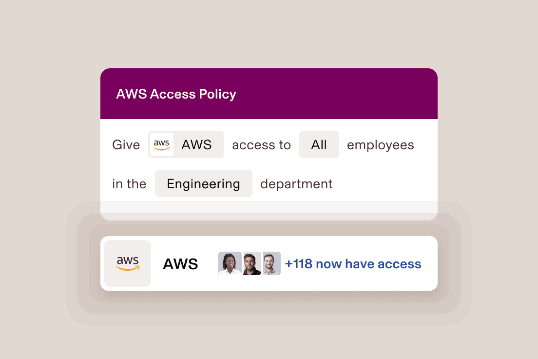 3:2 Role-based policies - AWS Access Policy