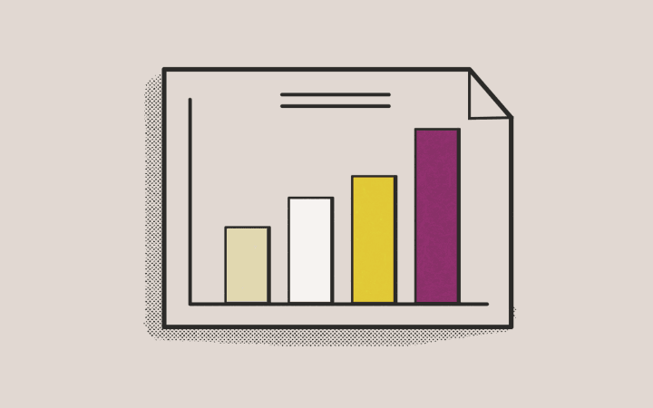 AC Bar Graph