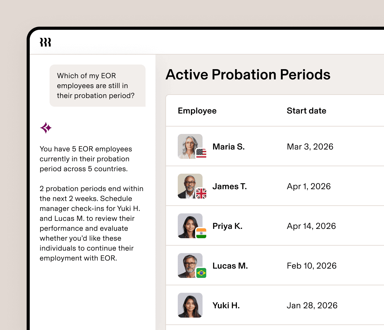 HR dashboard showing active probation periods for 5 EOR employees across countries, with names, photos, and start dates listed.