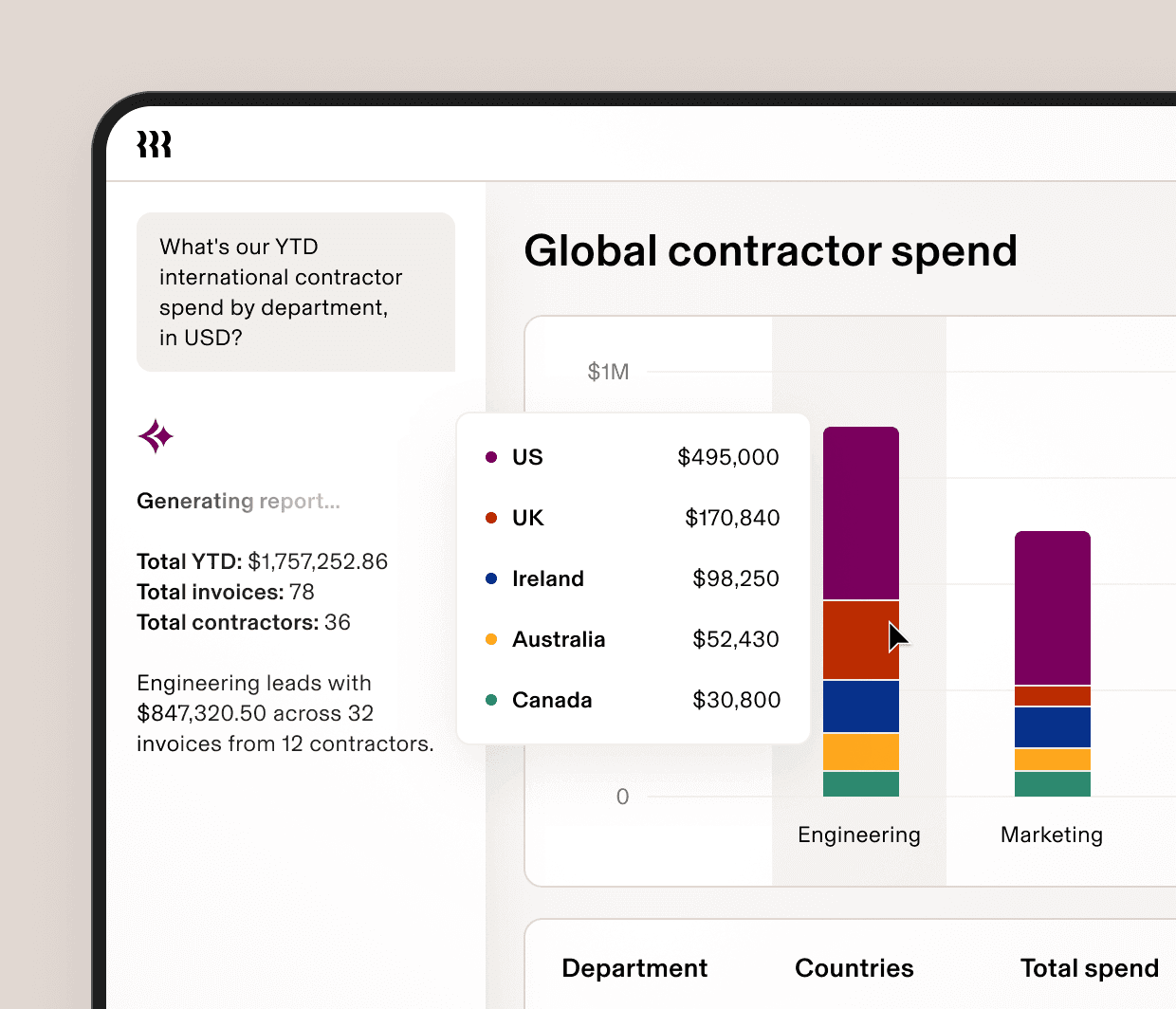 AI Global Contractor Spend Report enUS