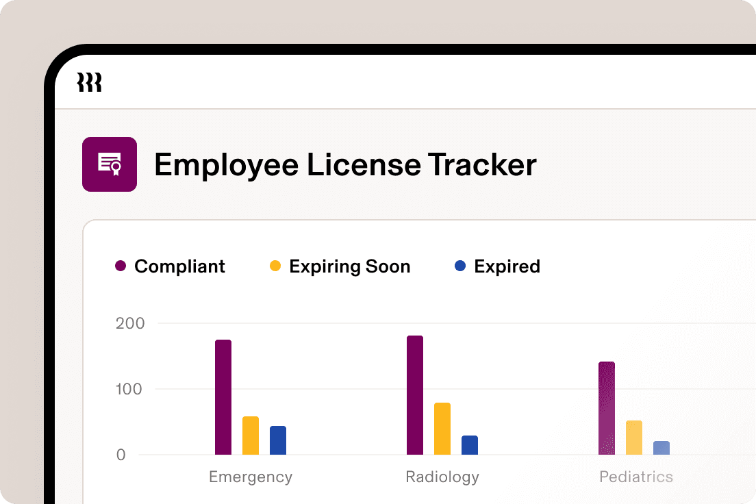 Employee License Tracker