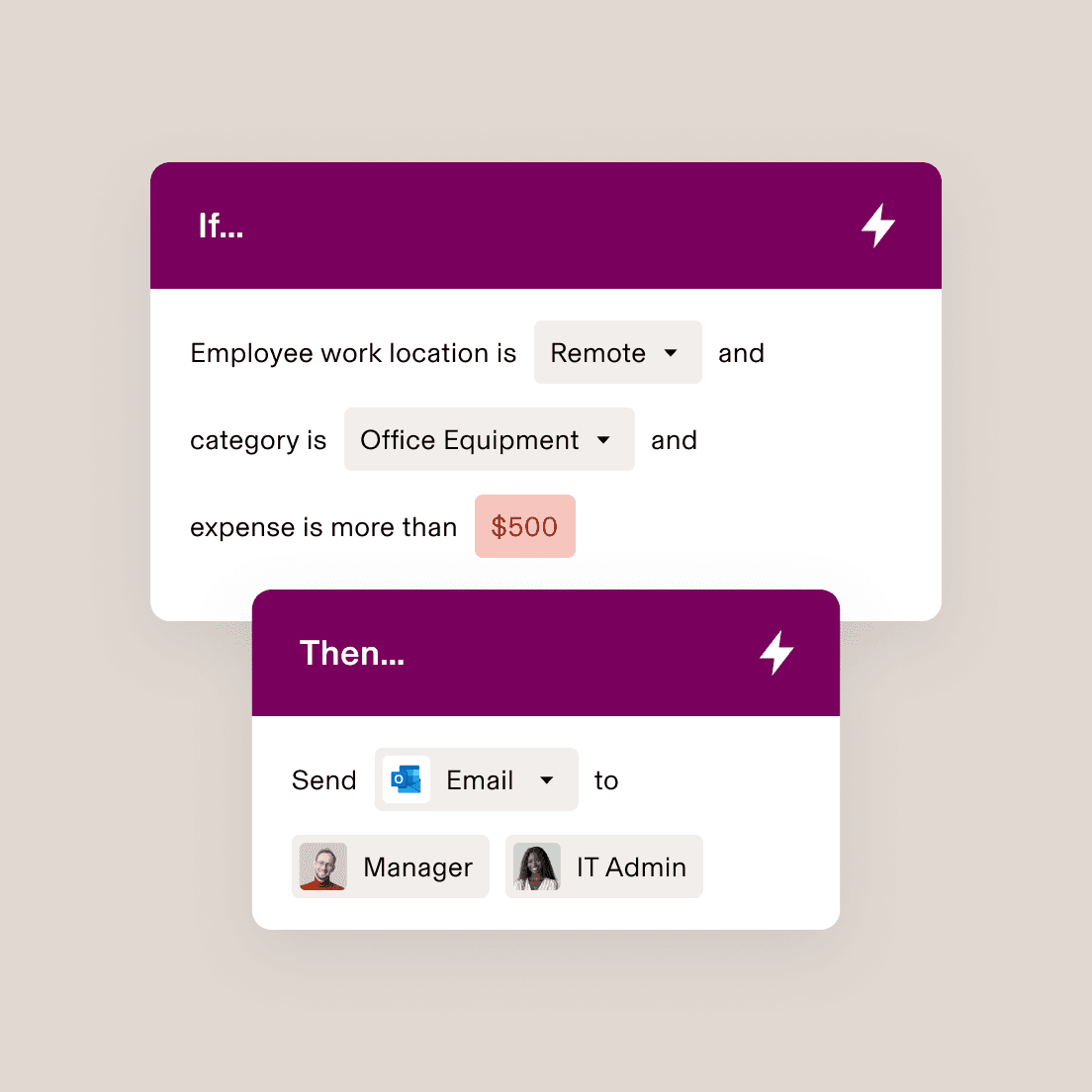 Workflow automation interface showing if-then rule: if remote employee purchases office equipment over $500, then email Manager and IT Admin.