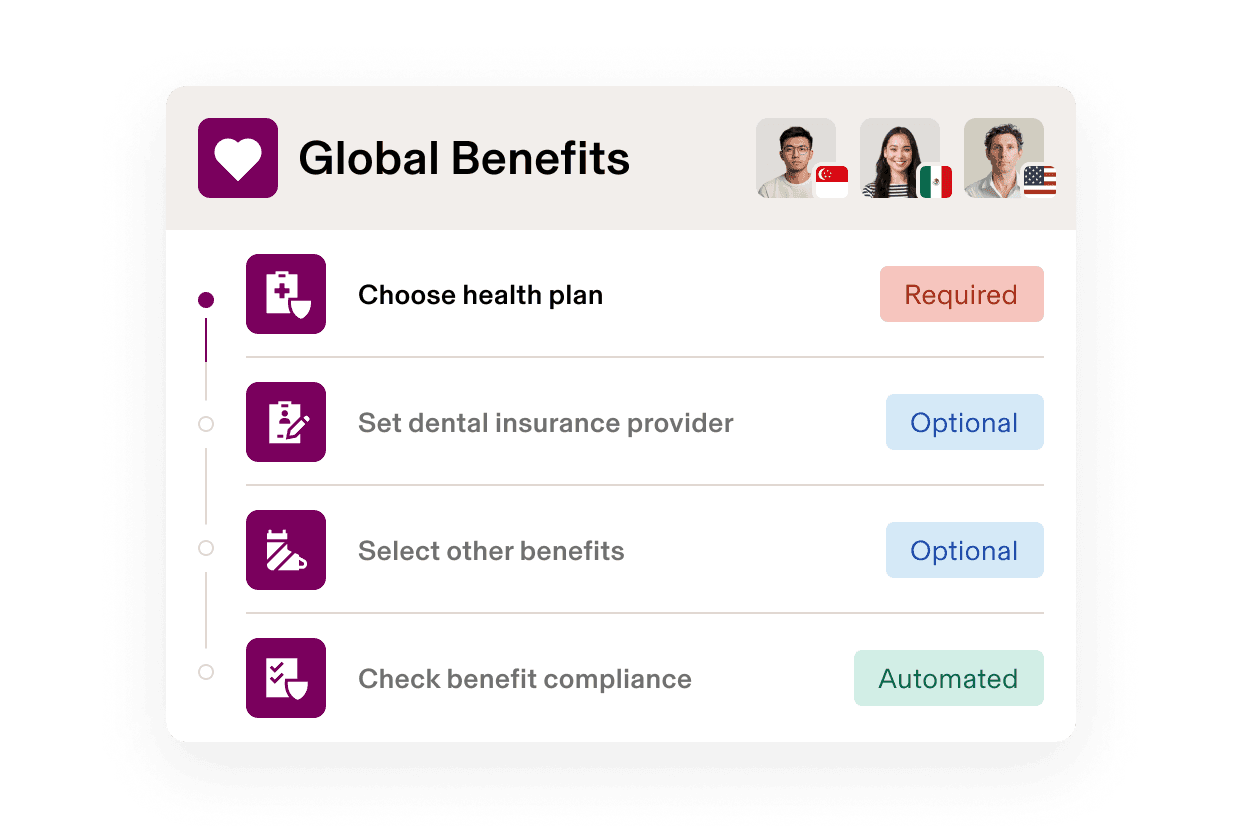 Global Benefits enrollment interface showing four steps: choose health plan, set dental insurance, select other benefits, and check compliance.