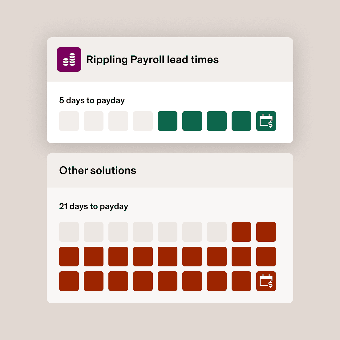 1:1 | global contractors - payroll lead times