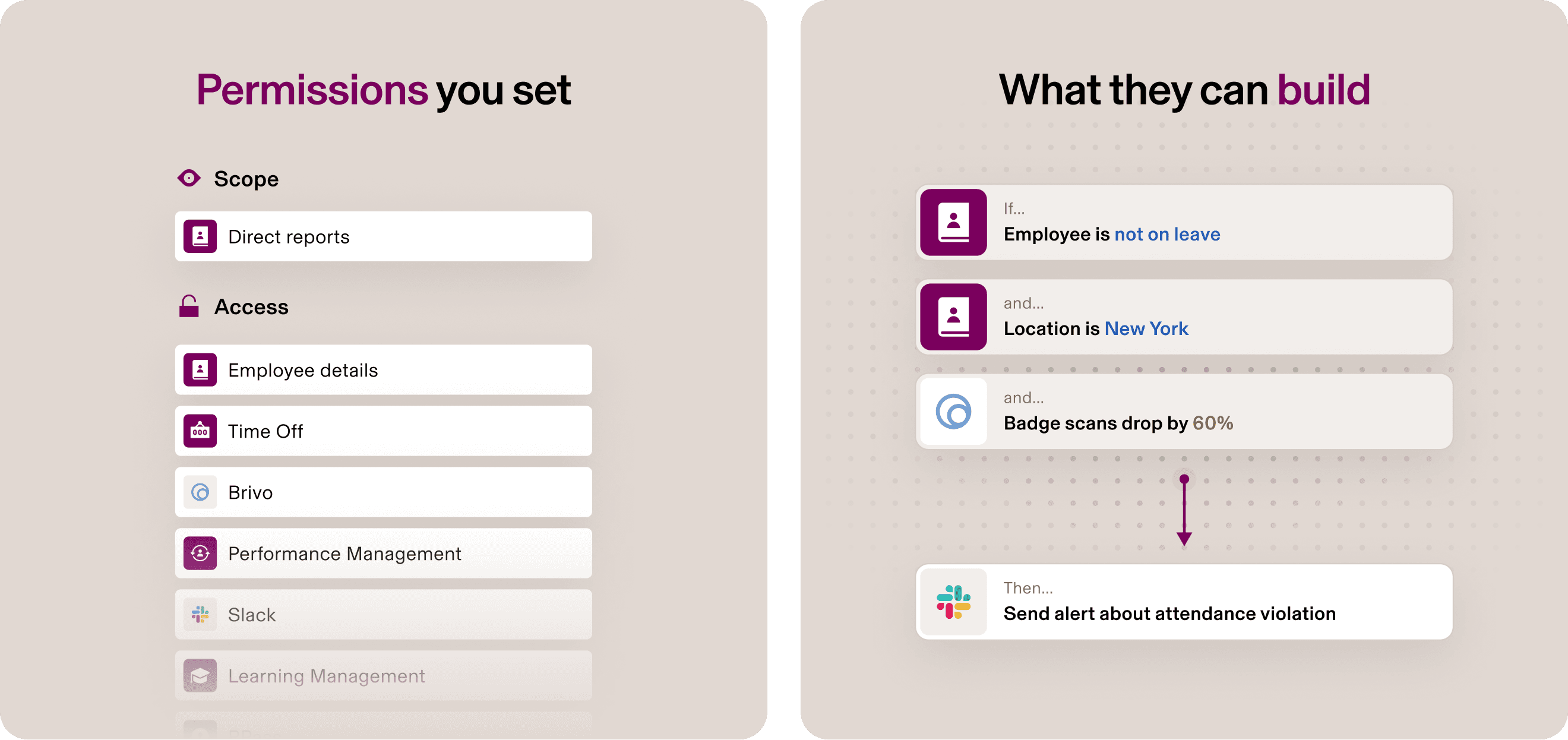 Interface showing permissions settings on left and workflow automation rules for employee attendance tracking on right.